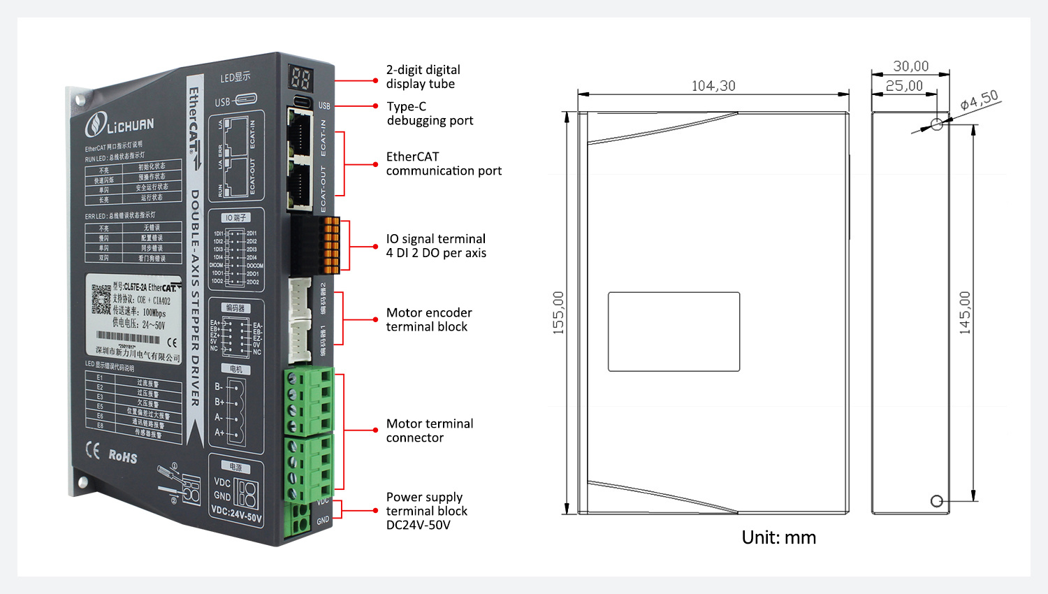 CL57E-2A two-axis EtherCAT closed-loop driver